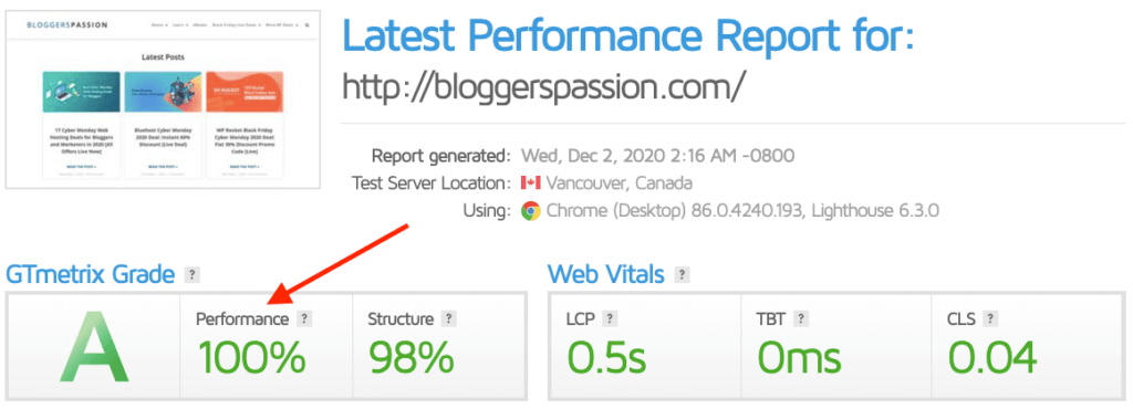 bloggerspassion gtmetrix performance