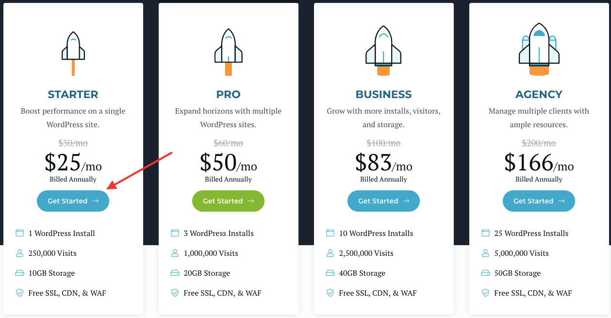 rocket net pricing
