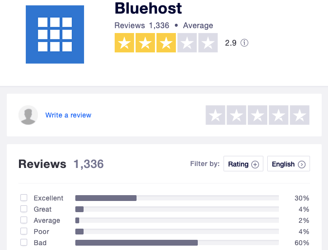 bluehost trustpilot reviews
