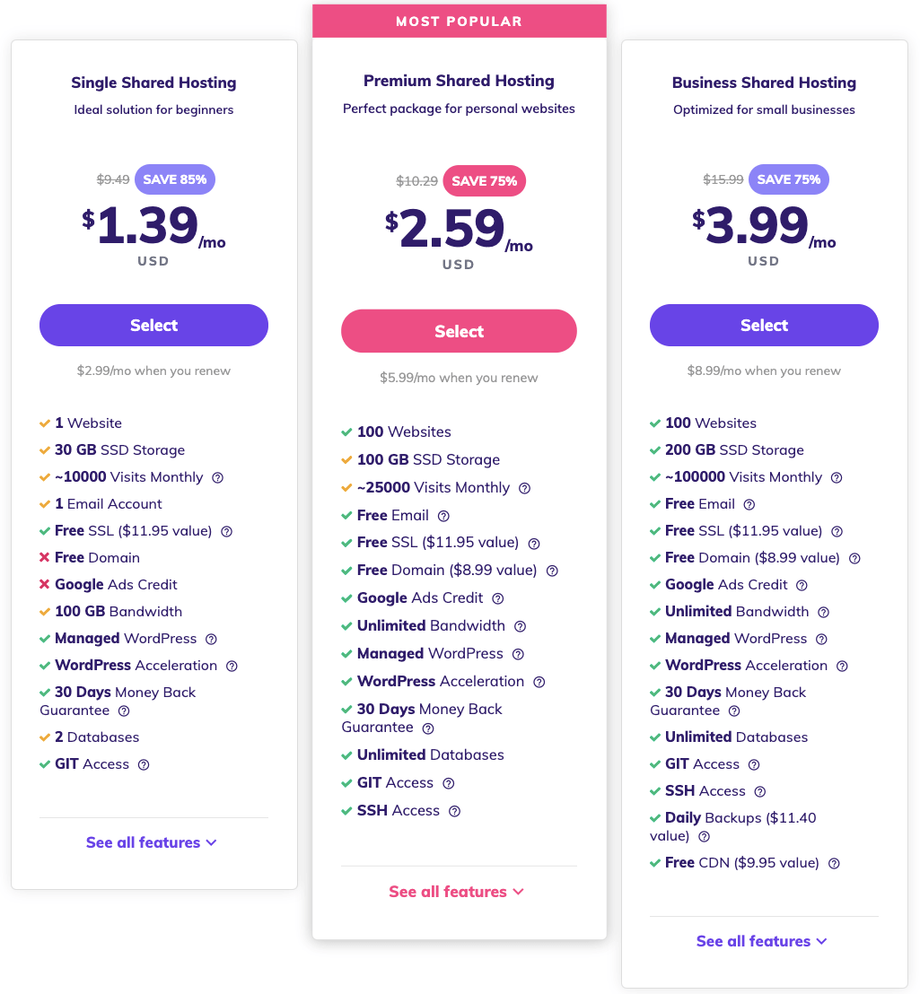 hostinger pricing