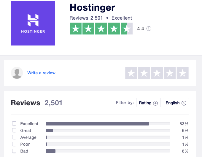 hostinger reviews trustpilo
