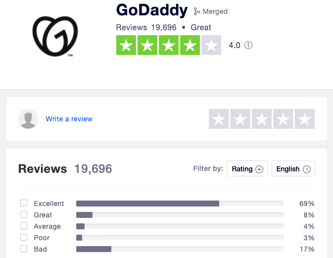 godaddy trustpilot reviews