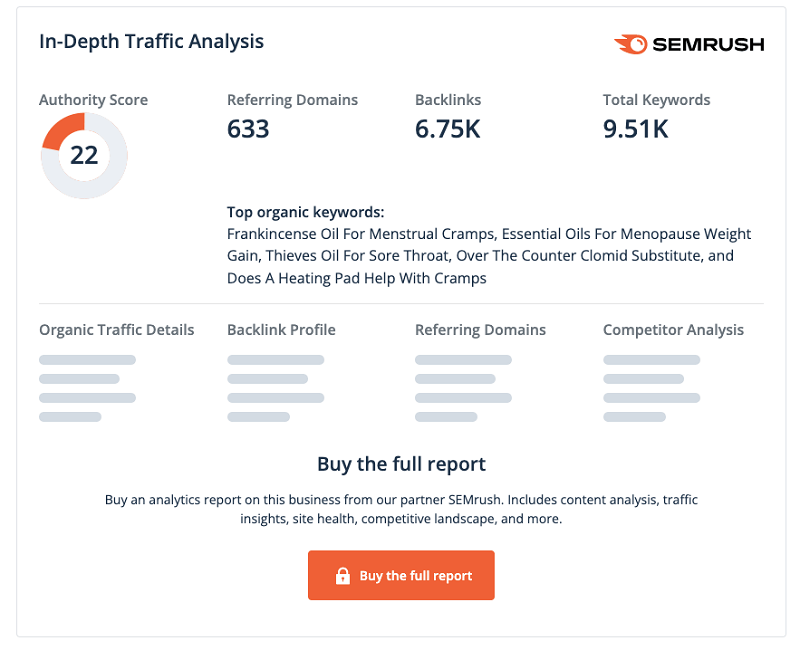 flippa listing semrush traffic
