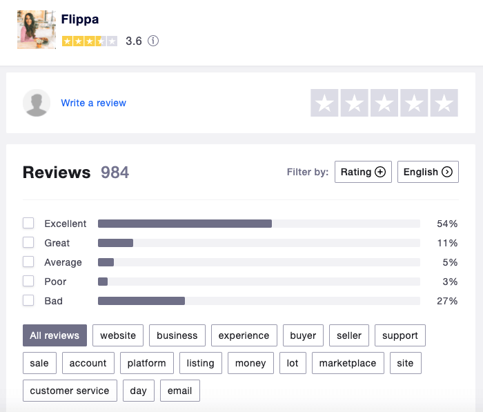 flippa trustpilot ratings