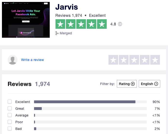jasper ai trustpilot reviews