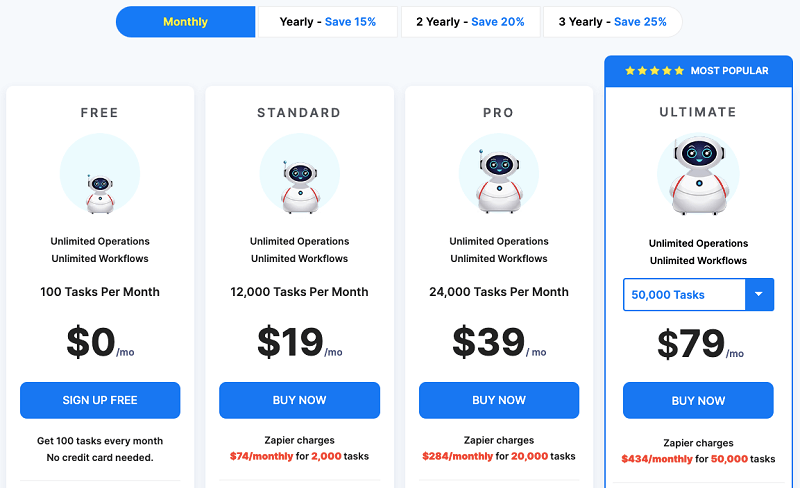 pabbly connect monthly pricing