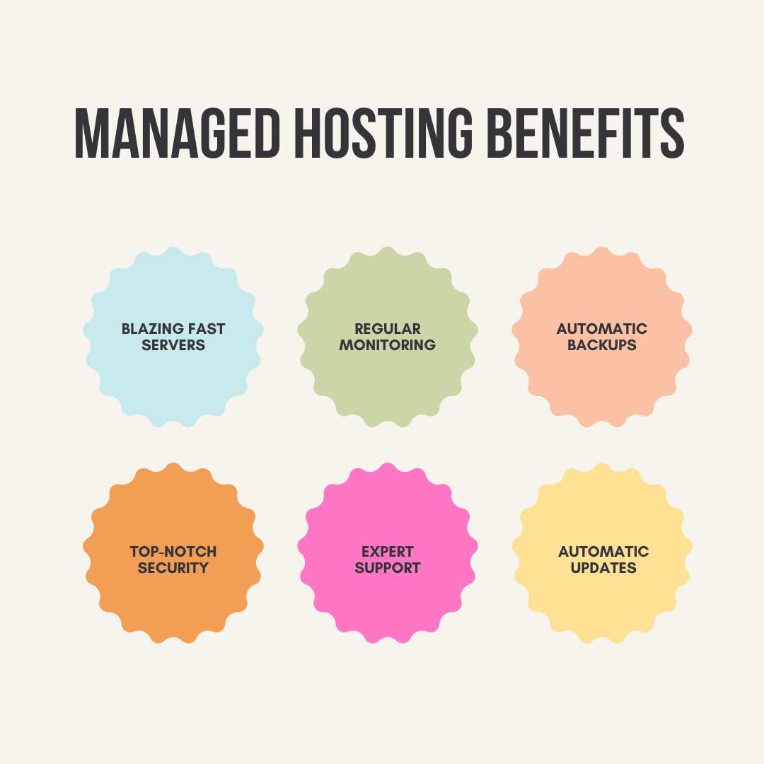managed hosting benefits