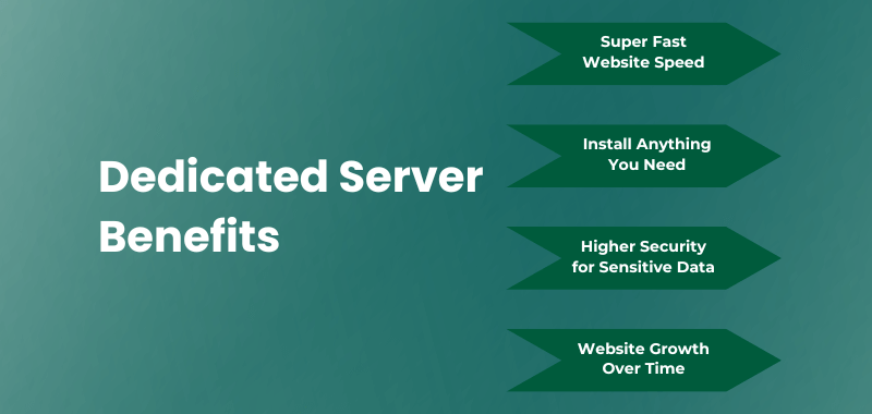 pros dedicated server hosting