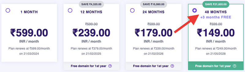 hostinger india premium plan pricing